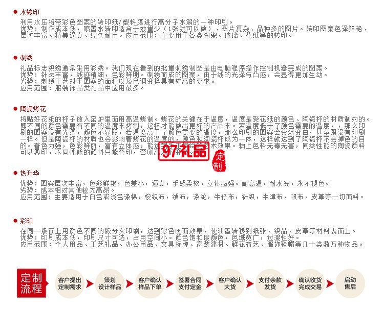 音樂花盆 智能藍(lán)牙連接音箱花盆觸碰感應(yīng)音響