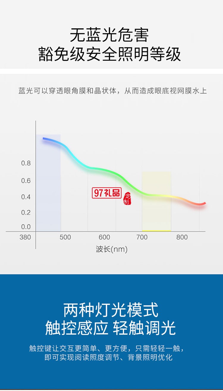 手機支架USB充電雙觸摸學(xué)生桌面臺燈