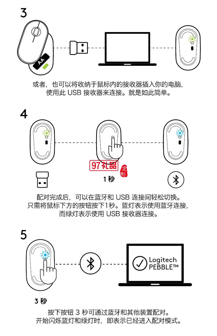 羅技（Logitech）Pebble鵝卵石無線鼠標
