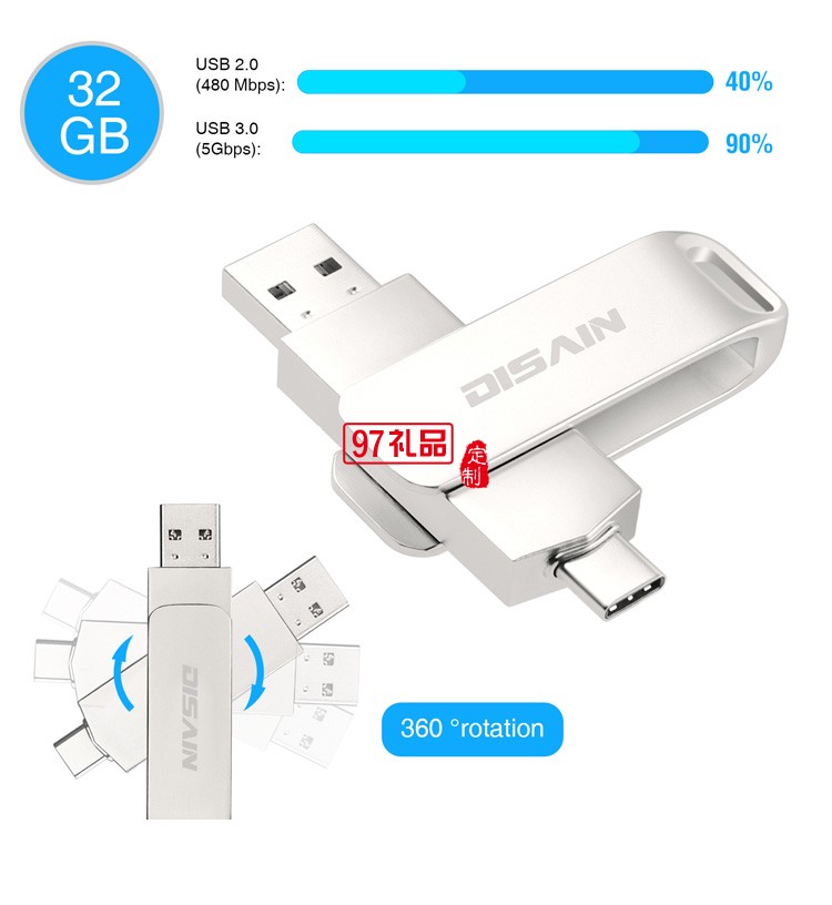 手機(jī)金屬旋轉(zhuǎn)U盤(pán) 兩用otg優(yōu)盤(pán) type-c 