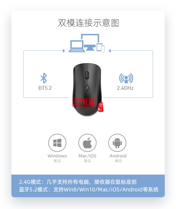 靜音鼠標(biāo) 臺(tái)式機(jī)筆記本藍(lán)牙充電  2.4G