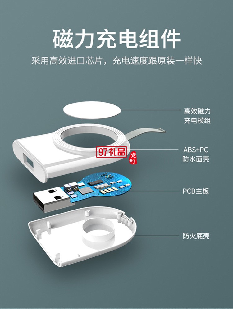 無(wú)線充磁力充iwatch1/2/3/4/5/6/7 蘋(píng)果手表無(wú)線充電器