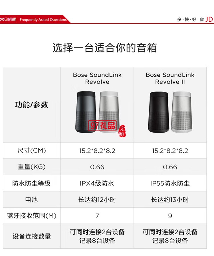  藍(lán)牙揚聲器-黑色 360度環(huán)繞防水無線音箱/音響定制公司廣告禮品