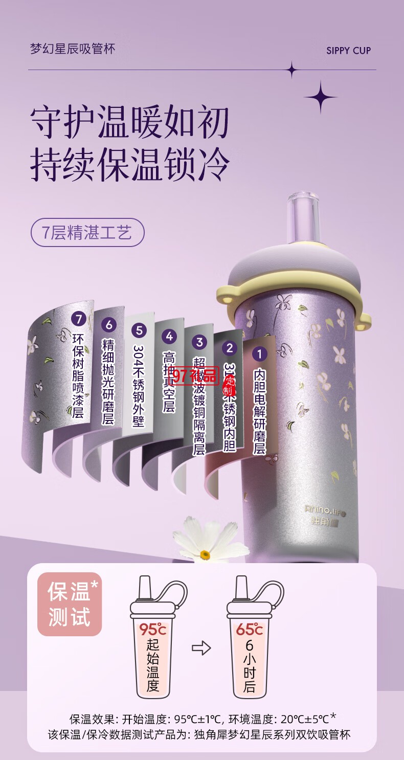 獨(dú)角犀Rhino.life【夢幻星辰】系列 高顏值雙飲吸管杯女神杯