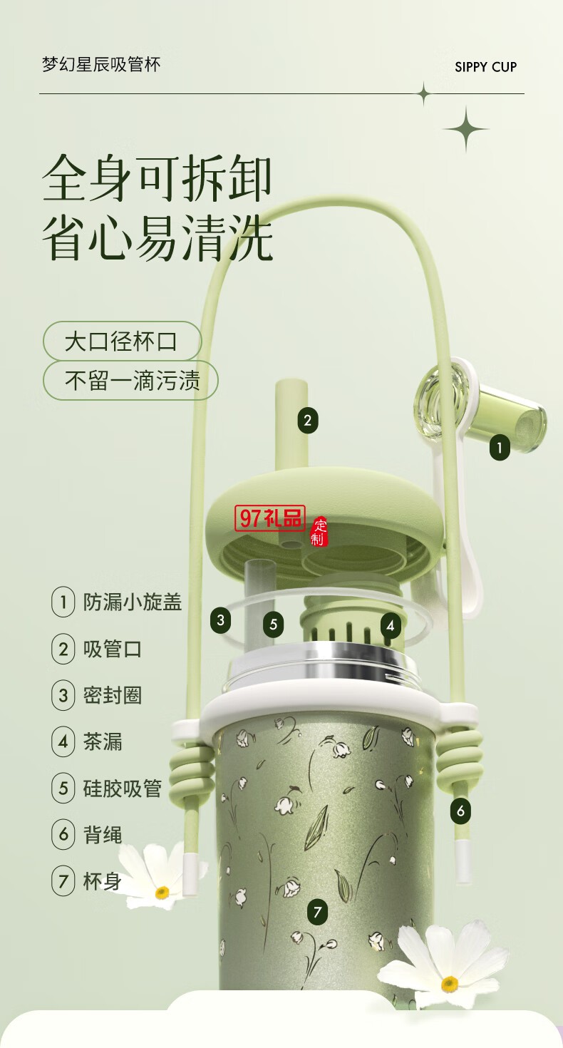獨(dú)角犀Rhino.life【夢幻星辰】系列 高顏值雙飲吸管杯女神杯