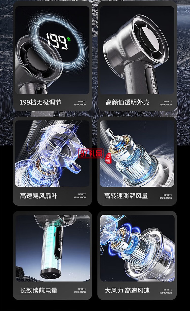 新款USB小風(fēng)扇大風(fēng)力高速小風(fēng)扇冰敷靜音學(xué)生宿舍迷你手持充電款便攜 戶(hù)