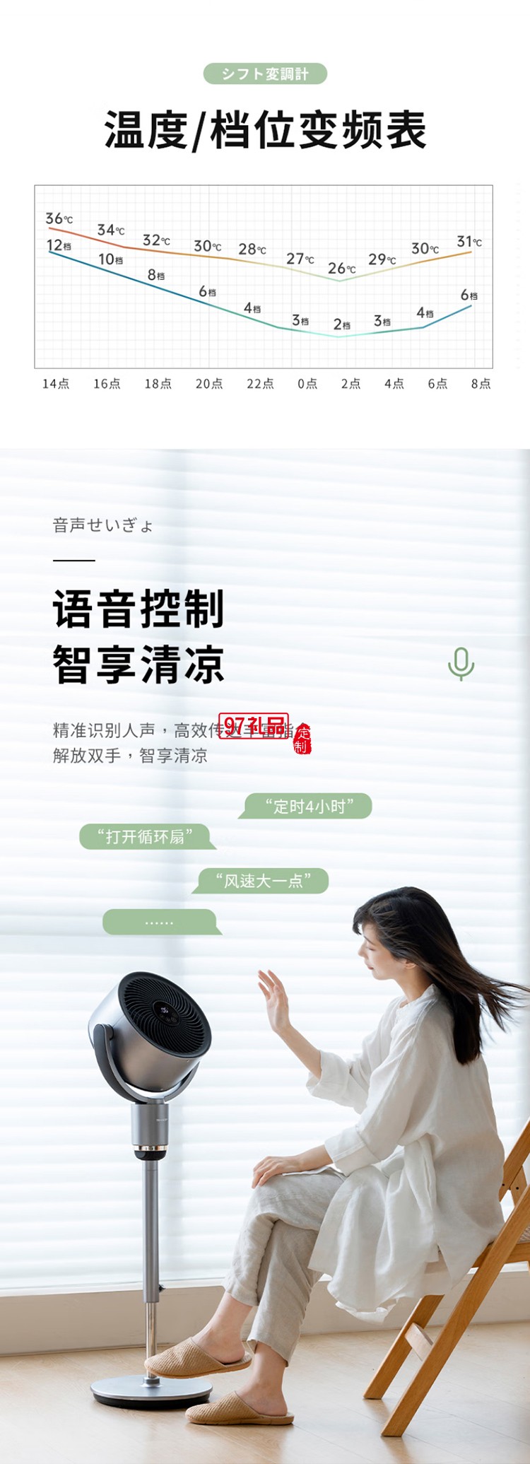 夏普空氣循環(huán)扇電風扇輕音落地扇家用新款智能語音負離子濾網(wǎng)凈化電扇