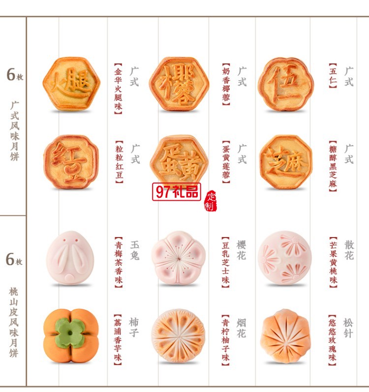 金華火腿中秋月餅禮盒中秋送禮企業(yè)團(tuán)購 獅來運(yùn)轉(zhuǎn)禮盒